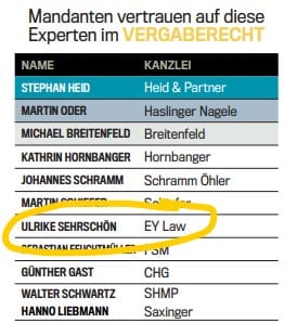Trend Ranking Österreich Awaltsranking 2025 - Beste anwälte Vergaberecht Ulrike Sehrschön EY Law Partner